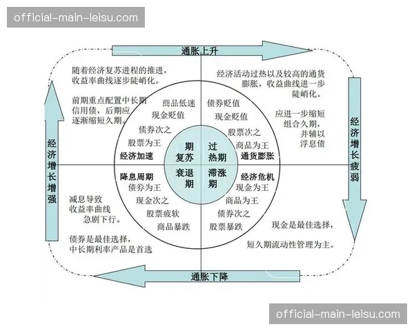 内容团队不仅依托协作链更在创新周期内深挖叙事逻辑，技术则提供了支撑